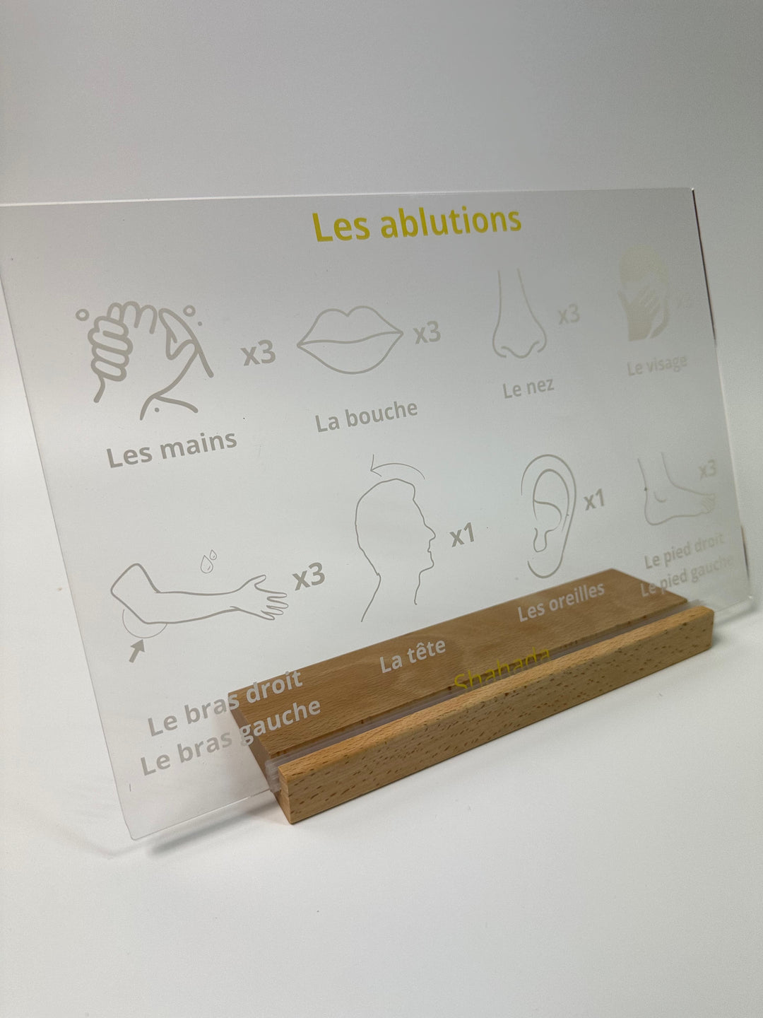 Les ablutions sur plexiglass